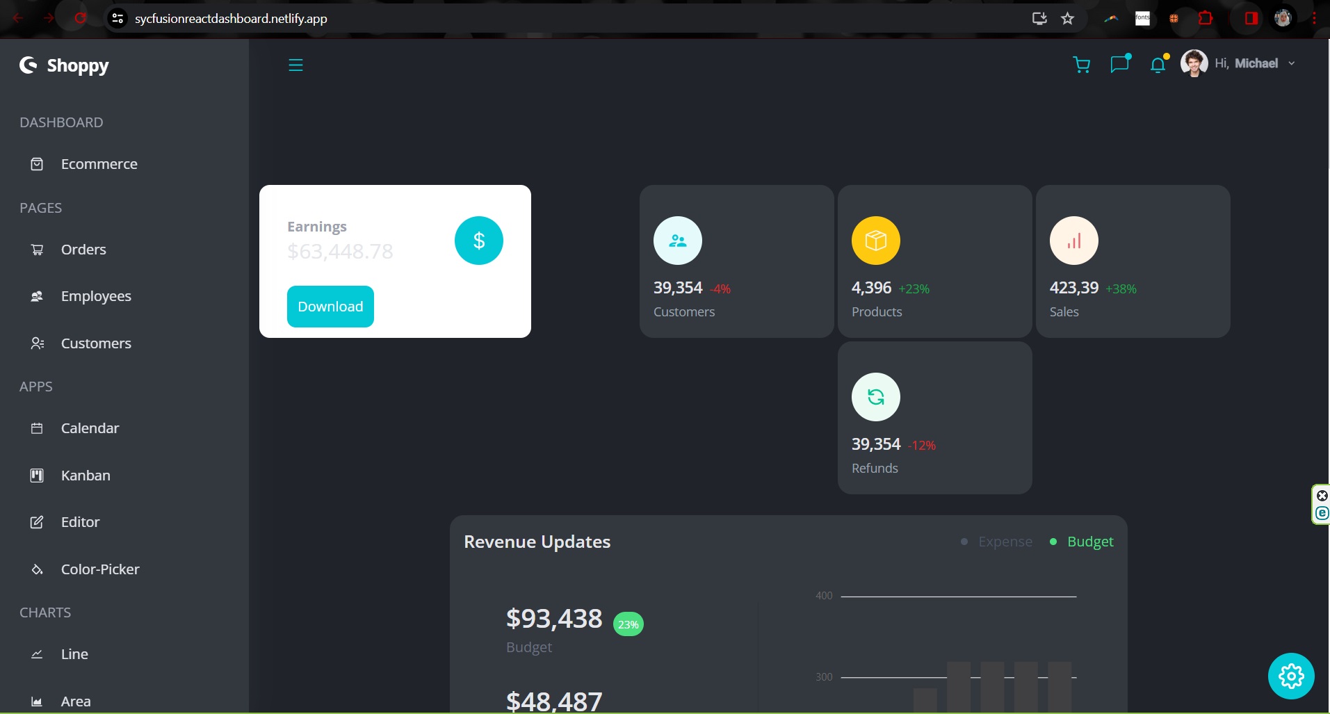 Syncfusion React Dashboard